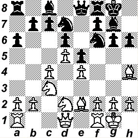 Elometer.net (Chess Rating test) - Chess Forums 